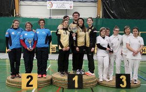 Championnat départemental en équipe de tir en salle