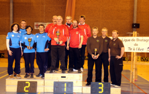57f6e237c5f1c_LiguePodiumLiguedeBretagne2016.png
